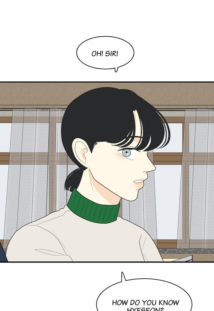 Read My Roommate Is A Gumiho ENGLISH Manga Online