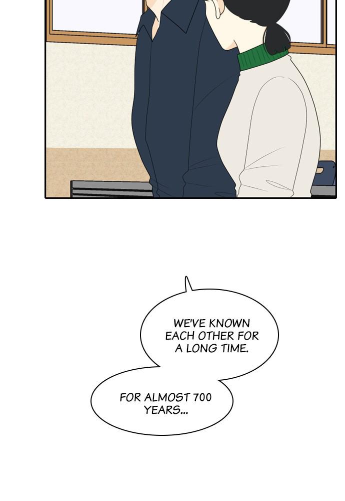 Read My Roommate Is A Gumiho ENGLISH Manga Online