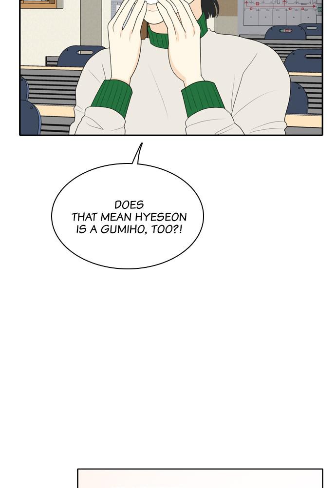 Read My Roommate Is A Gumiho ENGLISH Manga Online