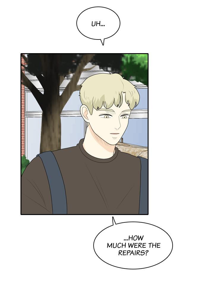 Read My Roommate Is A Gumiho ENGLISH Manga Online