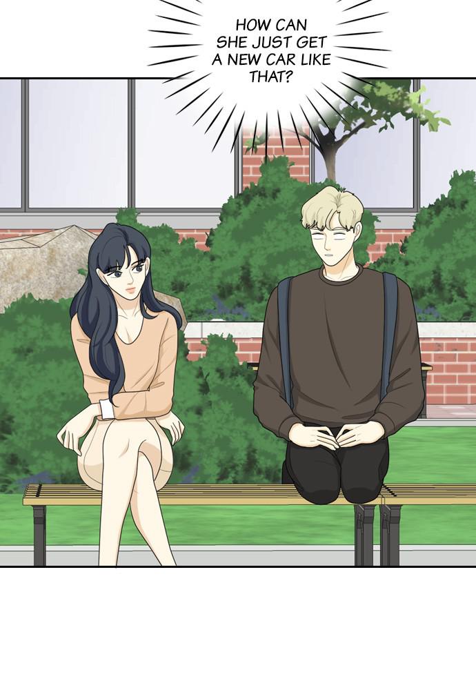 Read My Roommate Is A Gumiho ENGLISH Manga Online