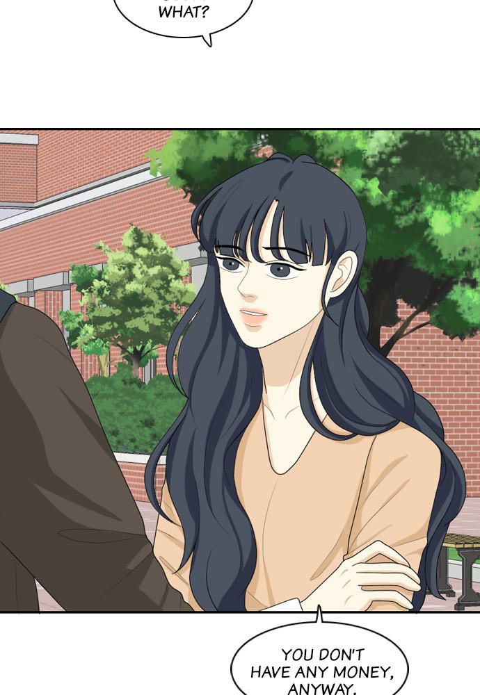 Read My Roommate Is A Gumiho ENGLISH Manga Online