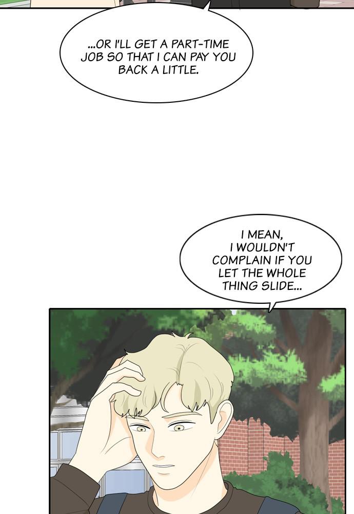Read My Roommate Is A Gumiho ENGLISH Manga Online
