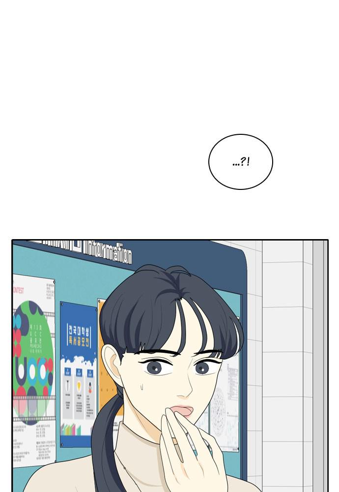 Read My Roommate Is A Gumiho ENGLISH Manga Online