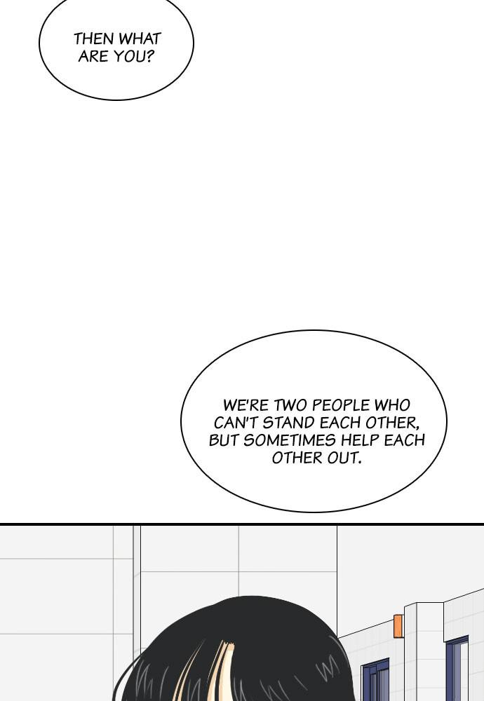 Read My Roommate Is A Gumiho ENGLISH Manga Online