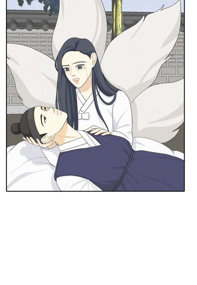 Read My Roommate Is A Gumiho ENGLISH Manga Online