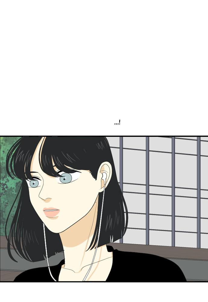 Read My Roommate Is A Gumiho ENGLISH Manga Online