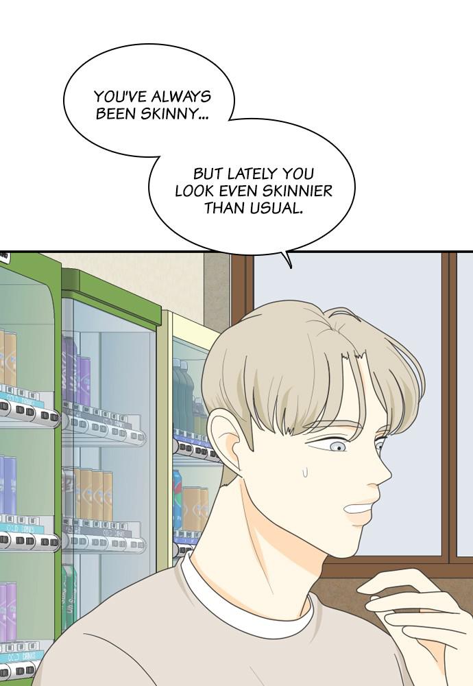 Read My Roommate Is A Gumiho ENGLISH Manga Online
