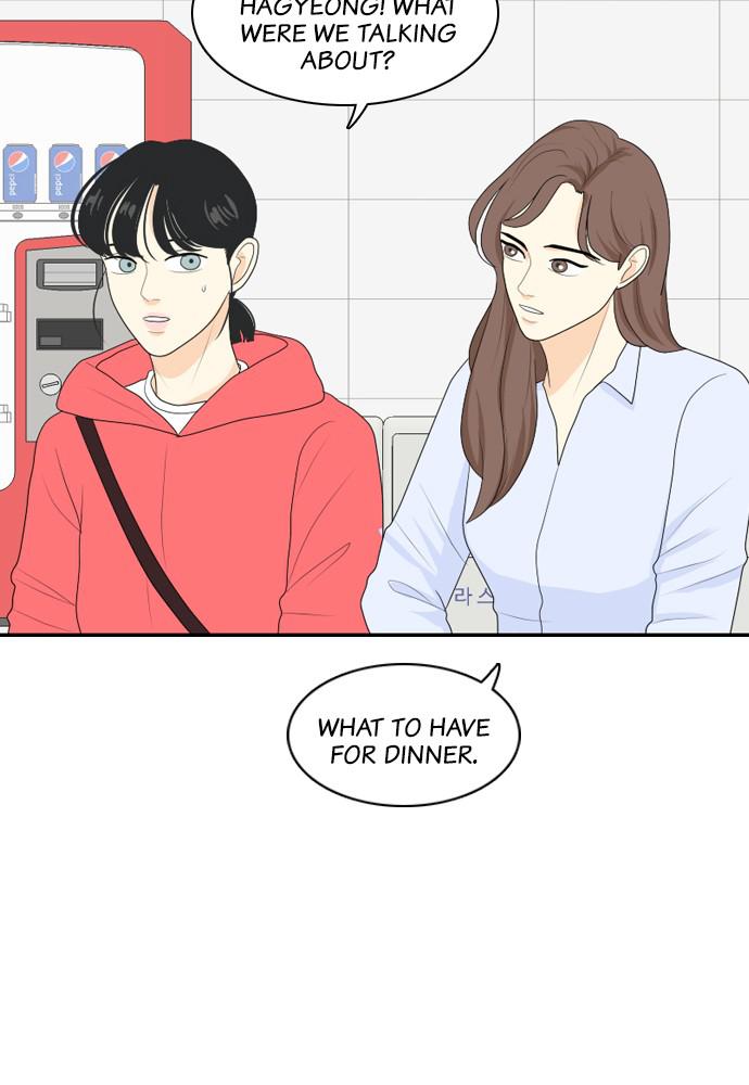 Read My Roommate Is A Gumiho ENGLISH Manga Online