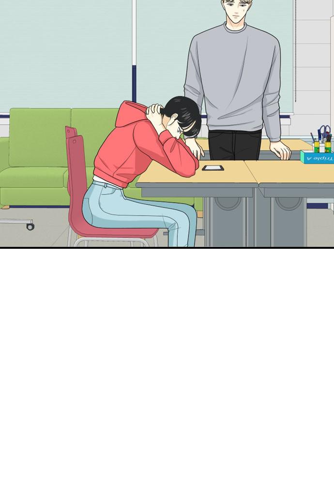 Read My Roommate Is A Gumiho ENGLISH Manga Online