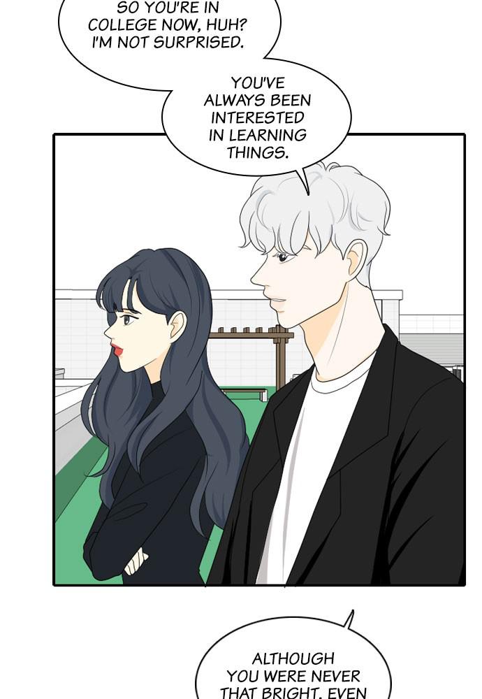 Read My Roommate Is A Gumiho ENGLISH Manga Online