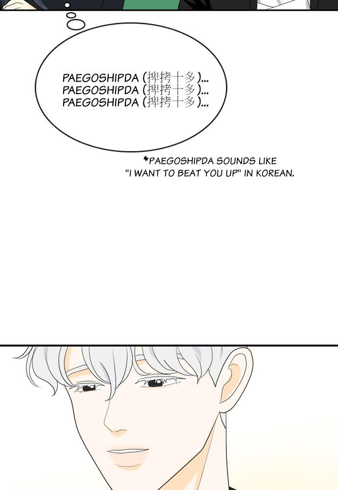 Read My Roommate Is A Gumiho ENGLISH Manga Online