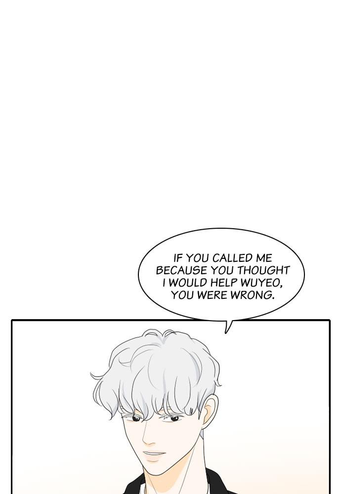 Read My Roommate Is A Gumiho ENGLISH Manga Online