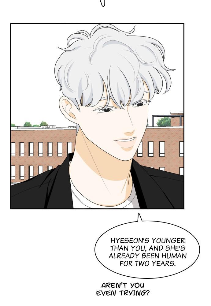 Read My Roommate Is A Gumiho ENGLISH Manga Online