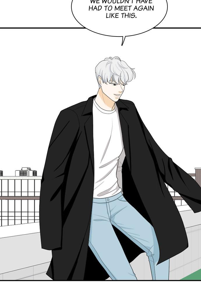 Read My Roommate Is A Gumiho ENGLISH Manga Online