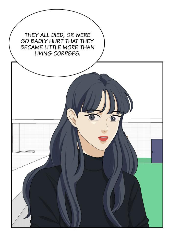Read My Roommate Is A Gumiho ENGLISH Manga Online