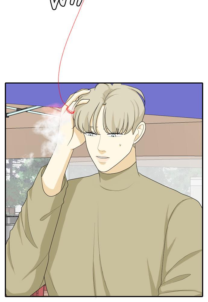 Read My Roommate Is A Gumiho ENGLISH Manga Online