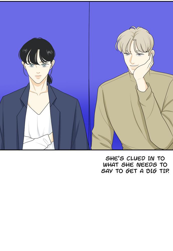 Read My Roommate Is A Gumiho ENGLISH Manga Online