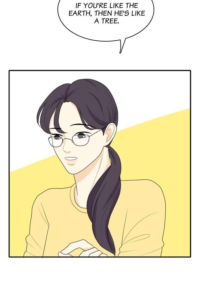 Read My Roommate Is A Gumiho ENGLISH Manga Online