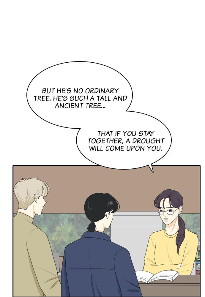 Read My Roommate Is A Gumiho ENGLISH Manga Online