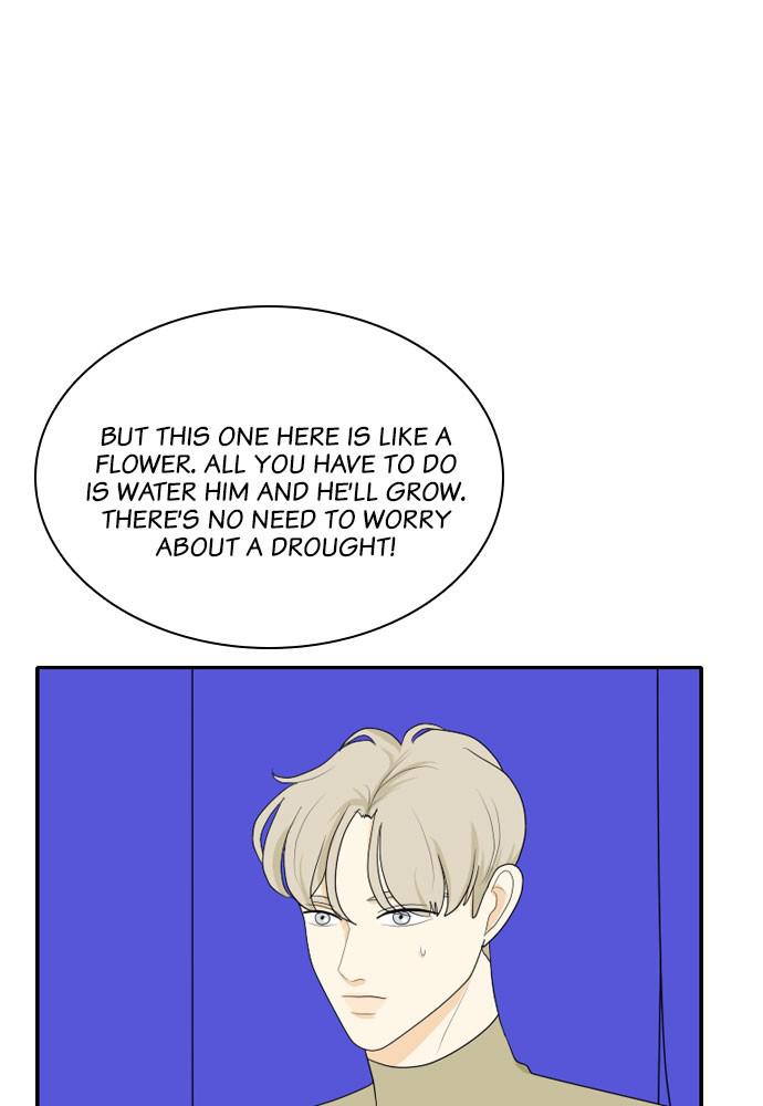 Read My Roommate Is A Gumiho ENGLISH Manga Online