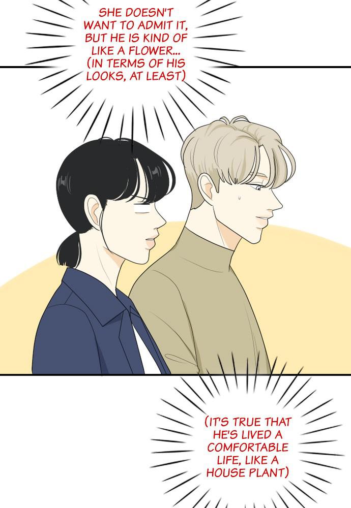 Read My Roommate Is A Gumiho ENGLISH Manga Online