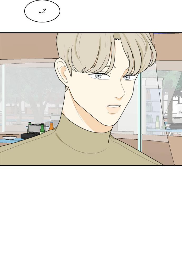 Read My Roommate Is A Gumiho ENGLISH Manga Online