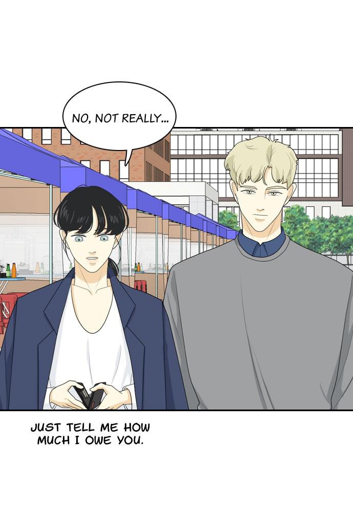 Read My Roommate Is A Gumiho ENGLISH Manga Online