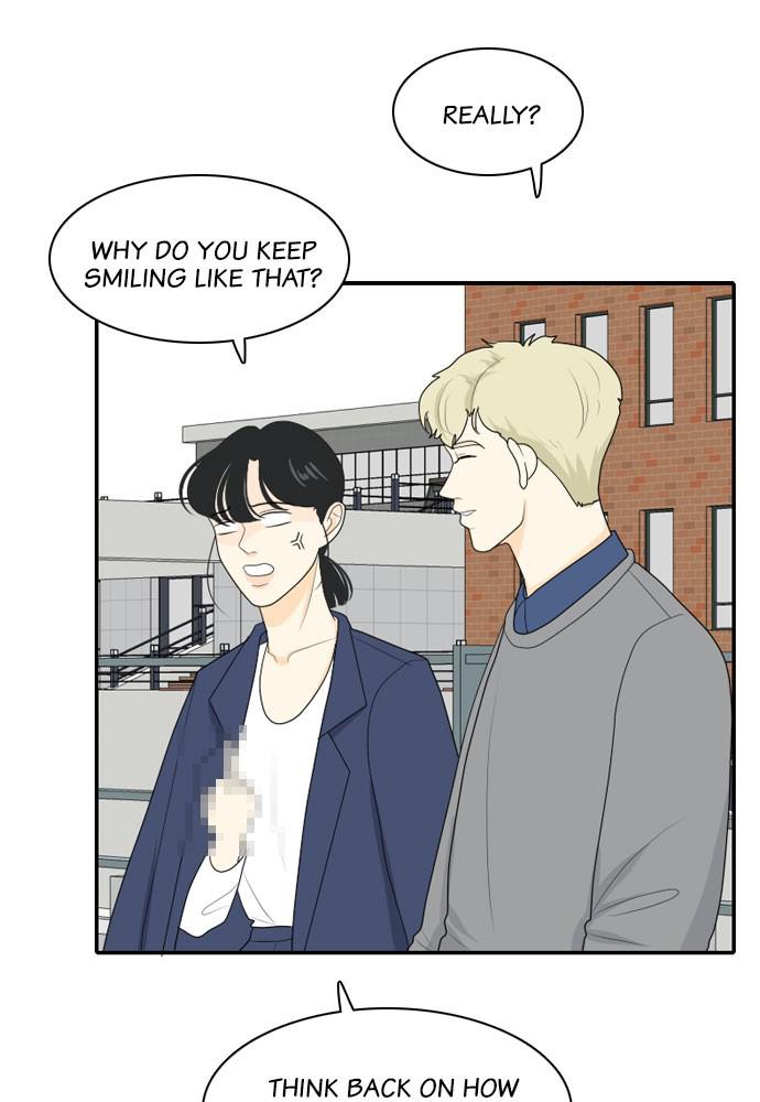 Read My Roommate Is A Gumiho ENGLISH Manga Online