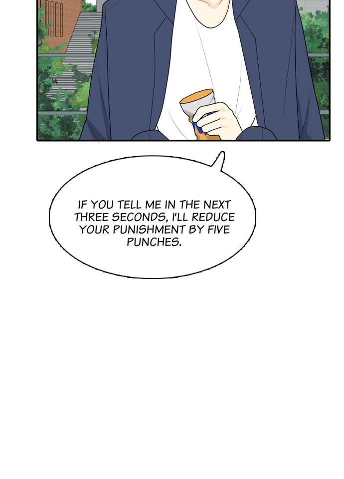 Read My Roommate Is A Gumiho ENGLISH Manga Online