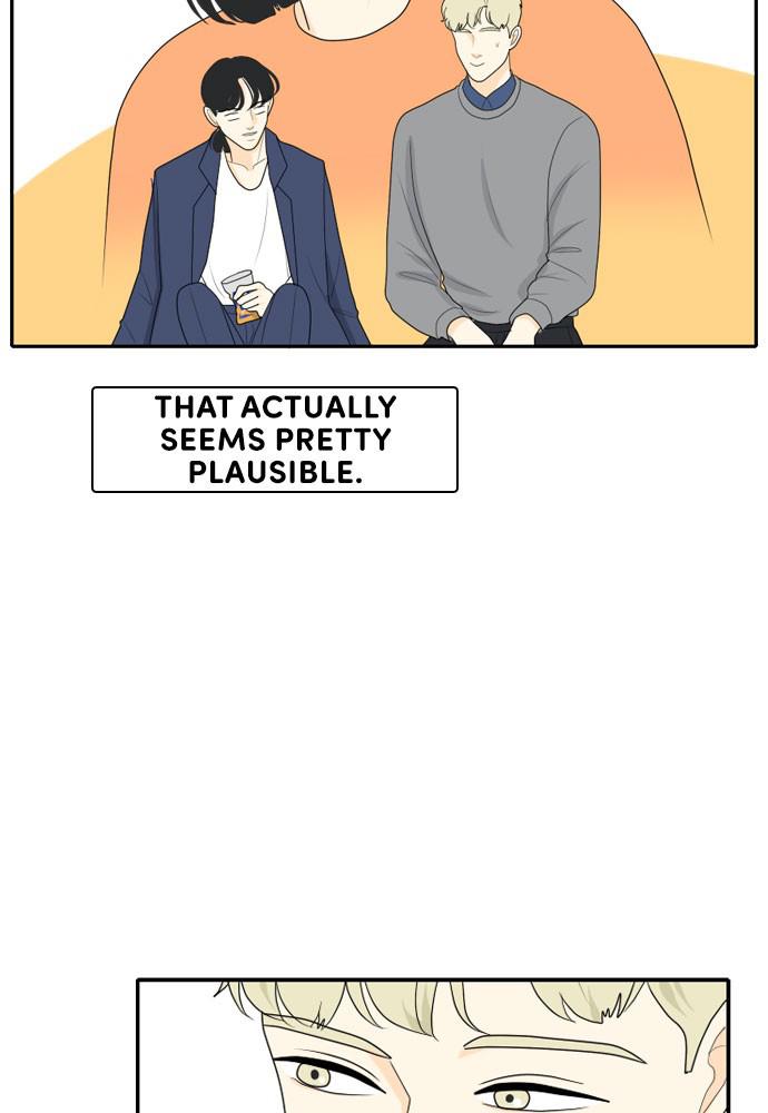 Read My Roommate Is A Gumiho ENGLISH Manga Online