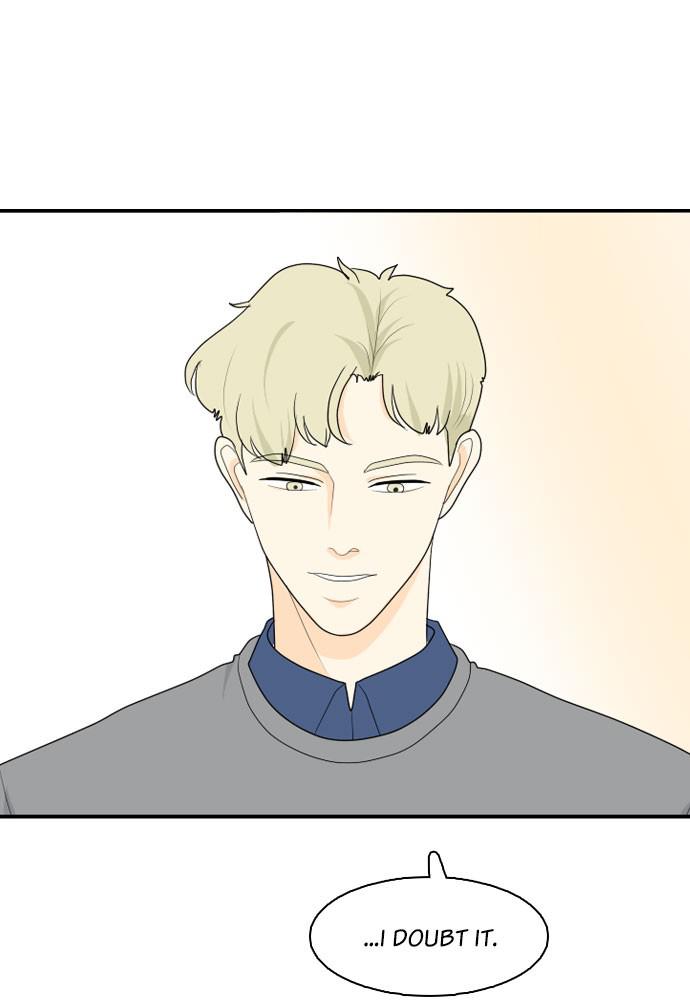 Read My Roommate Is A Gumiho ENGLISH Manga Online