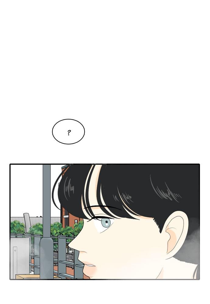 Read My Roommate Is A Gumiho ENGLISH Manga Online