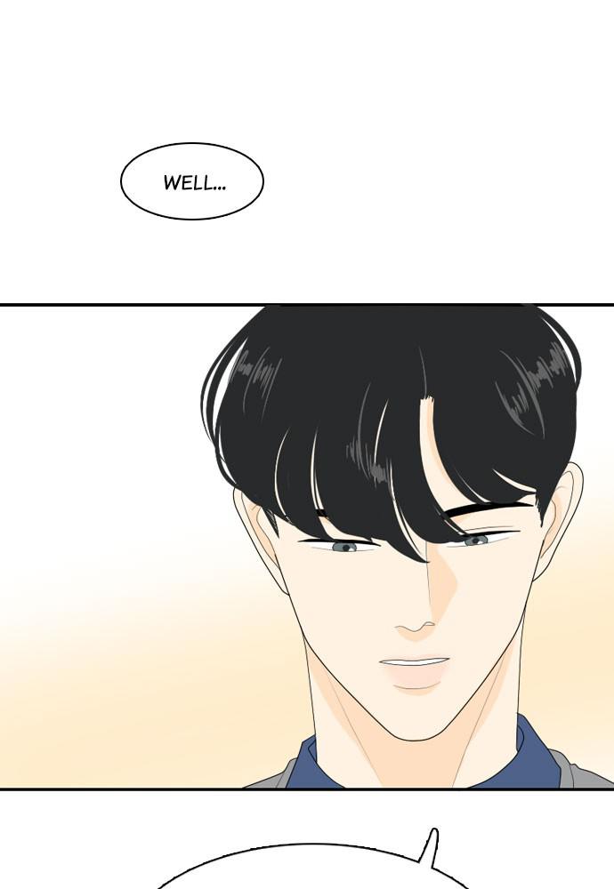 Read My Roommate Is A Gumiho ENGLISH Manga Online