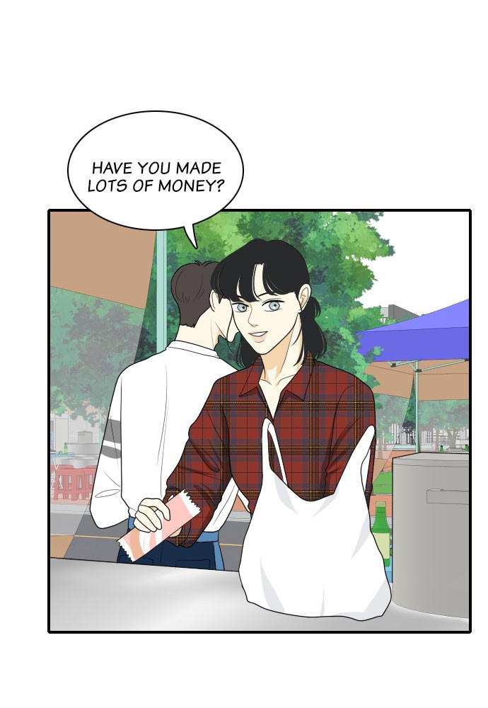Read My Roommate Is A Gumiho ENGLISH Manga Online