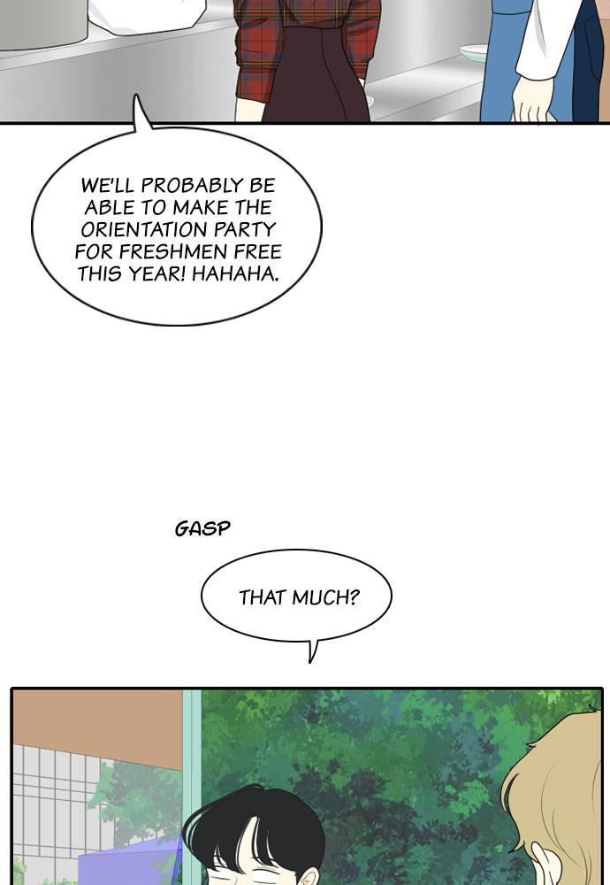 Read My Roommate Is A Gumiho ENGLISH Manga Online