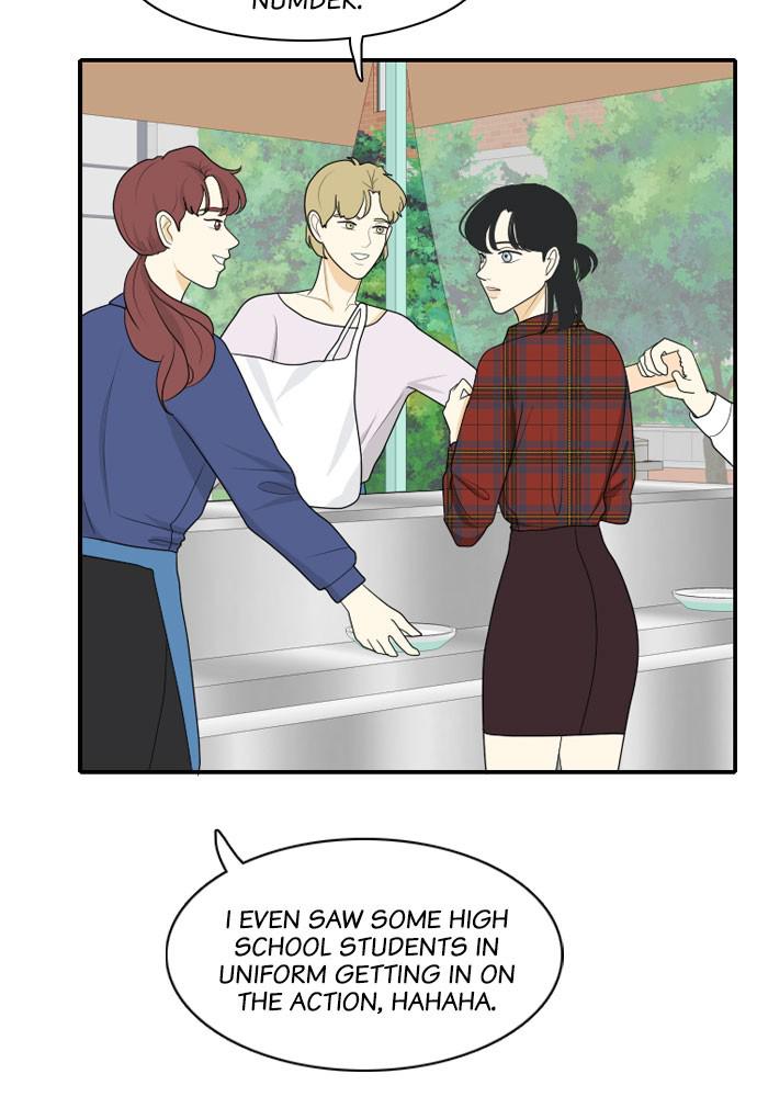 Read My Roommate Is A Gumiho ENGLISH Manga Online