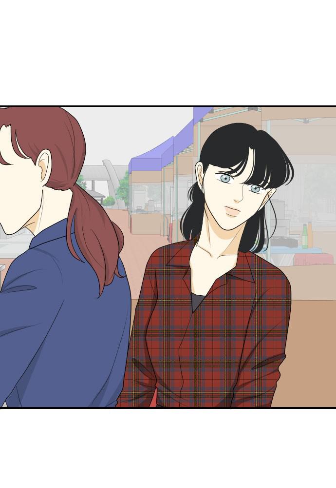 Read My Roommate Is A Gumiho ENGLISH Manga Online