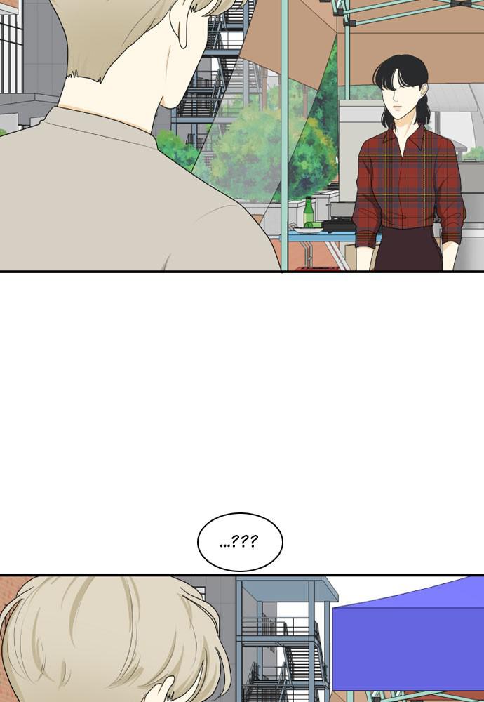 Read My Roommate Is A Gumiho ENGLISH Manga Online