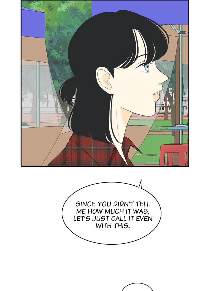 Read My Roommate Is A Gumiho ENGLISH Manga Online