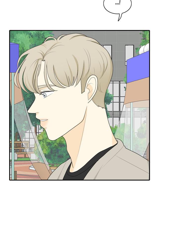 Read My Roommate Is A Gumiho ENGLISH Manga Online