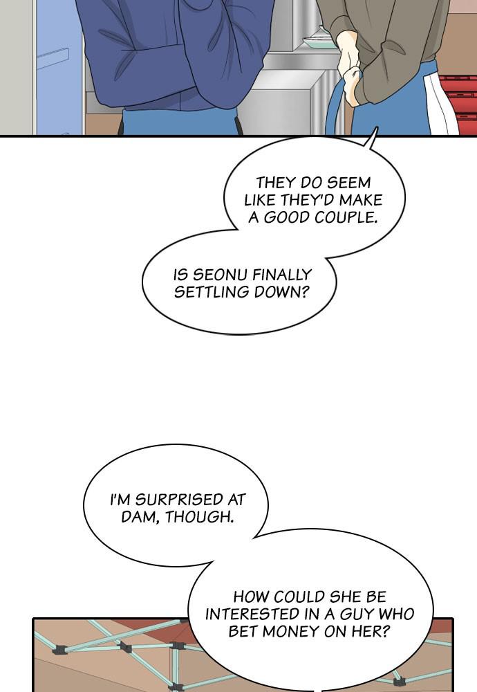 Read My Roommate Is A Gumiho ENGLISH Manga Online