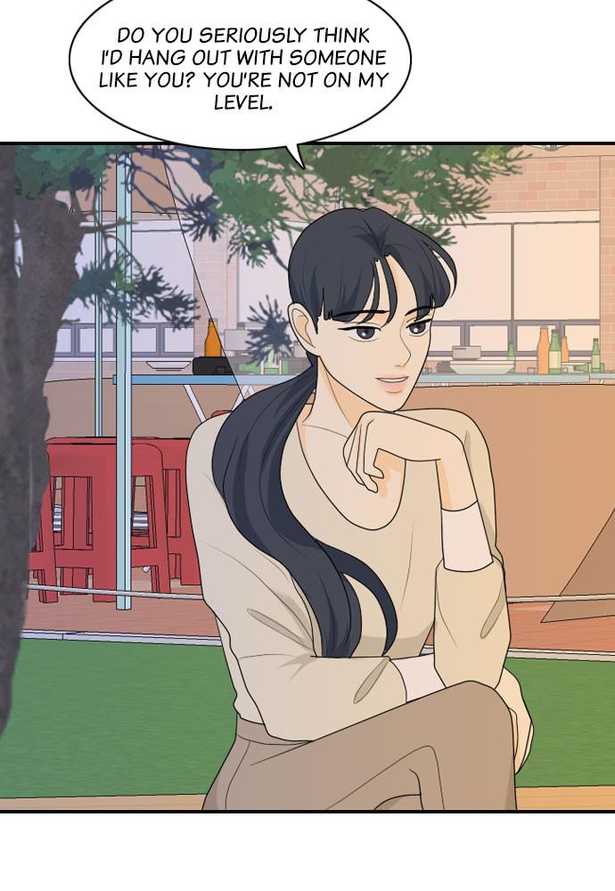 Read My Roommate Is A Gumiho ENGLISH Manga Online