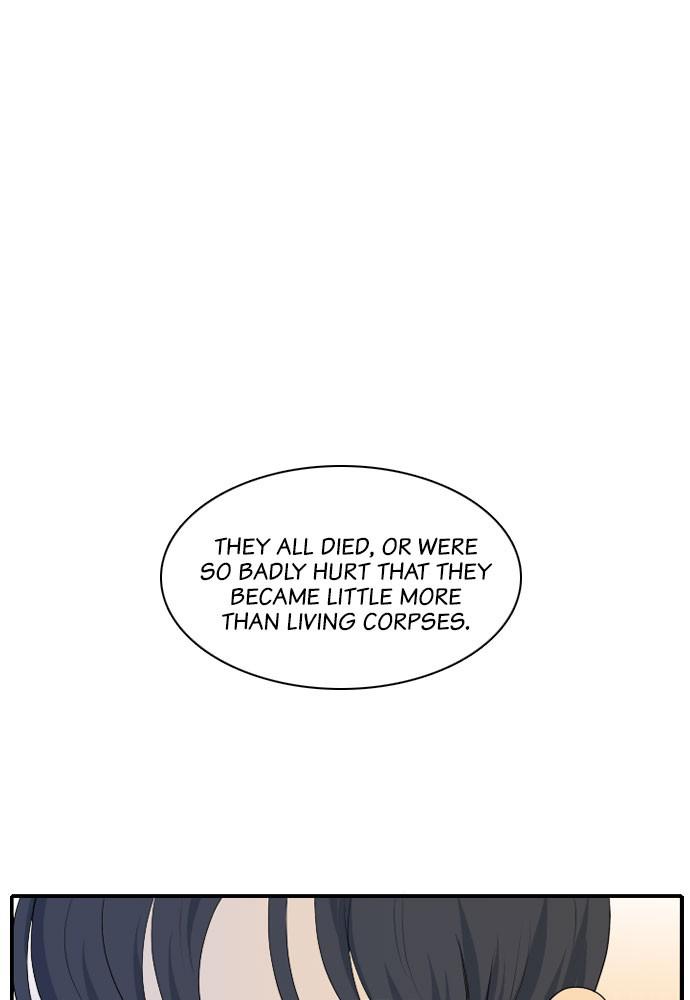 Read My Roommate Is A Gumiho ENGLISH Manga Online