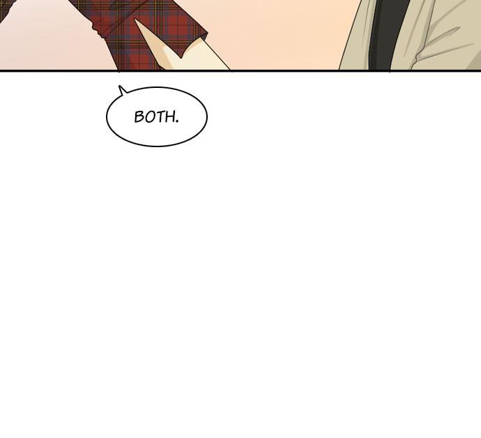 Read My Roommate Is A Gumiho ENGLISH Manga Online