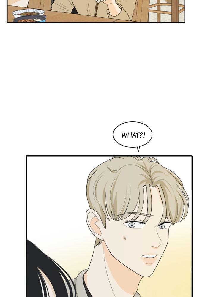 Read My Roommate Is A Gumiho ENGLISH Manga Online