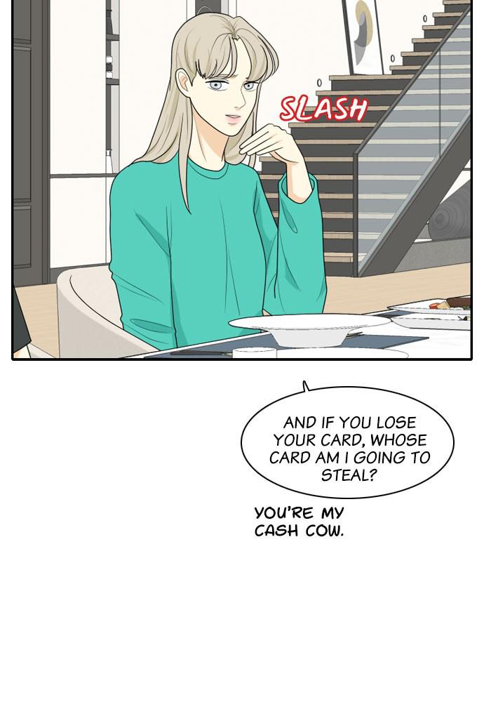 Read My Roommate Is A Gumiho ENGLISH Manga Online