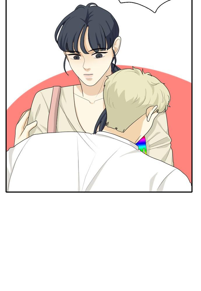 Read My Roommate Is A Gumiho ENGLISH Manga Online