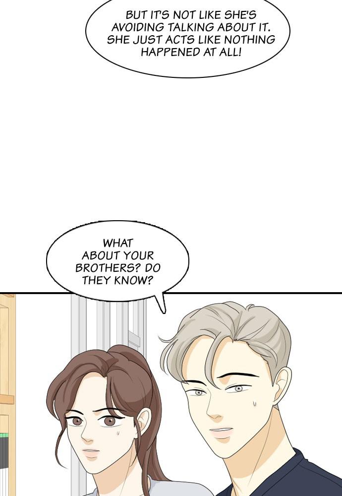 Read My Roommate Is A Gumiho ENGLISH Manga Online