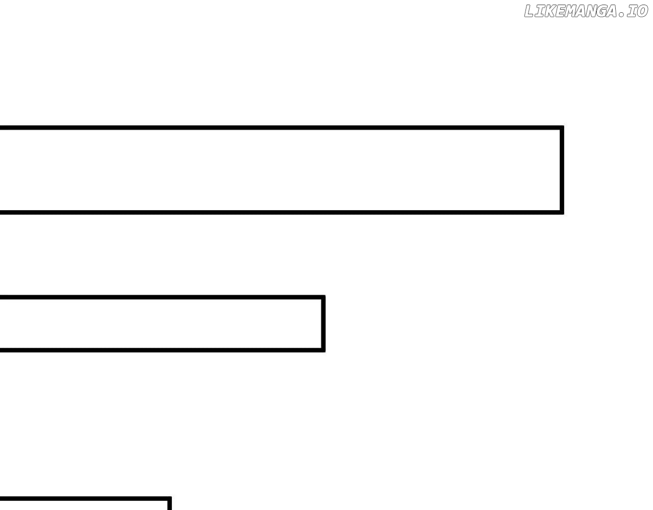 Read Necromancer, the Ultimate Scourge! ENGLISH Manga Online